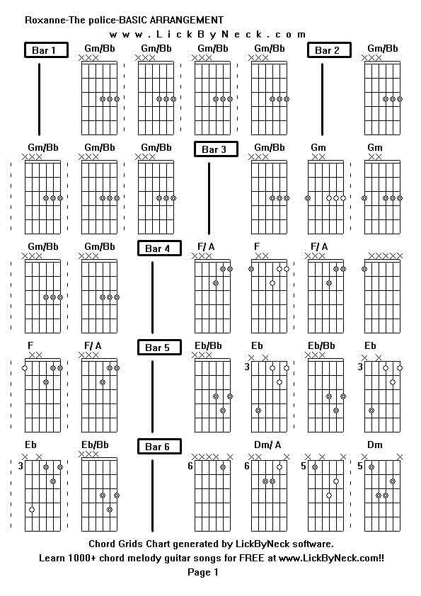 Chord Grids Chart of chord melody fingerstyle guitar song-Roxanne-The police-BASIC ARRANGEMENT,generated by LickByNeck software.